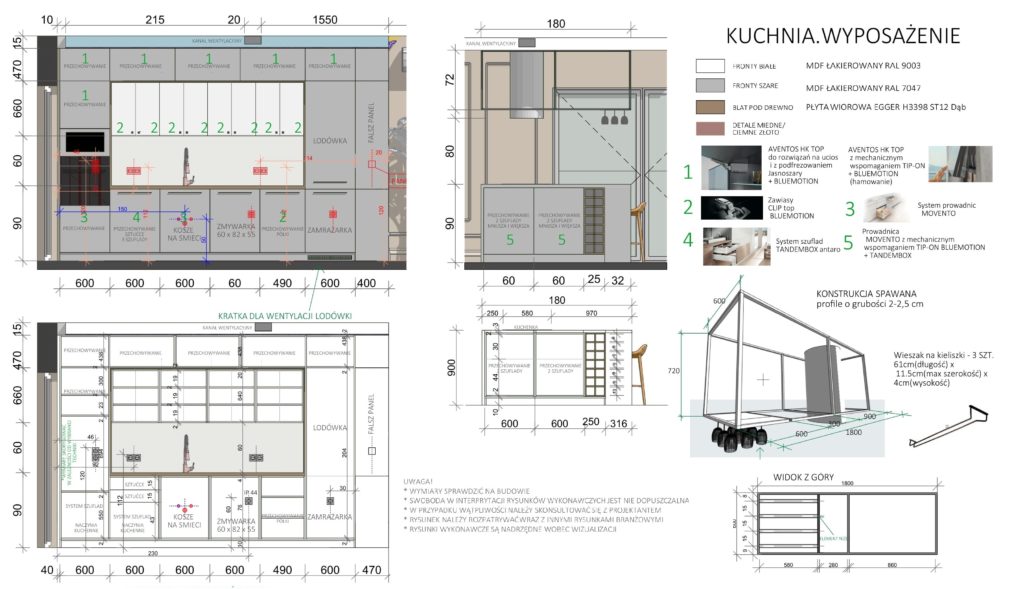Projektowanie wnętrz Lublin - profesjonalne podejście do remontu to dokładne rozplanowanie wszystkiego