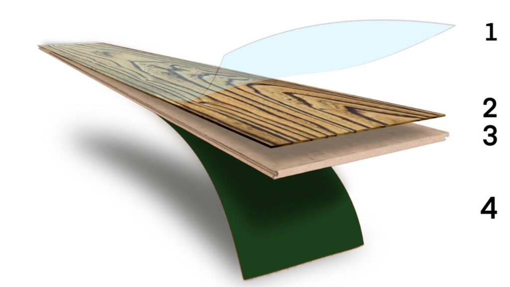 Materiał na podłogę - panel laminowany