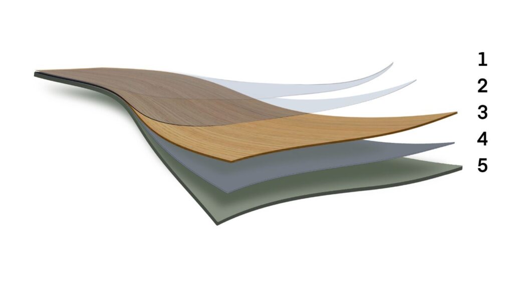 Materiały na podłogę - panel winylowy