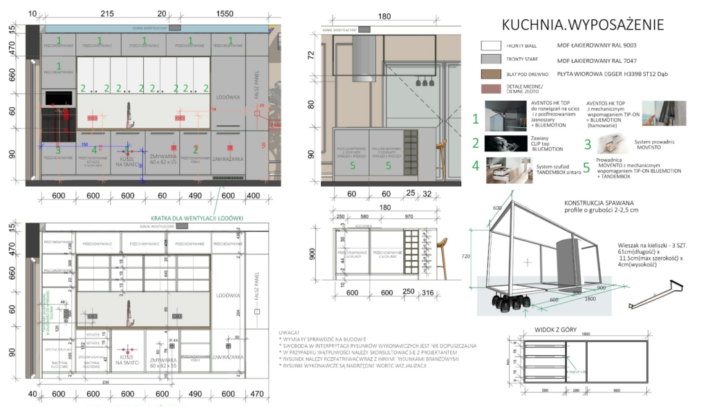 Projekt wykonawczy - przykład części projektu - w tym wypadku kuchni